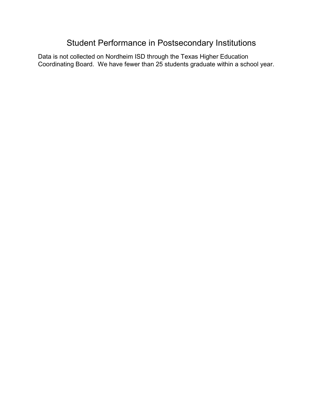 Data is not collected on Nordheim ISD through the Texas Higher Education Coordinating Board